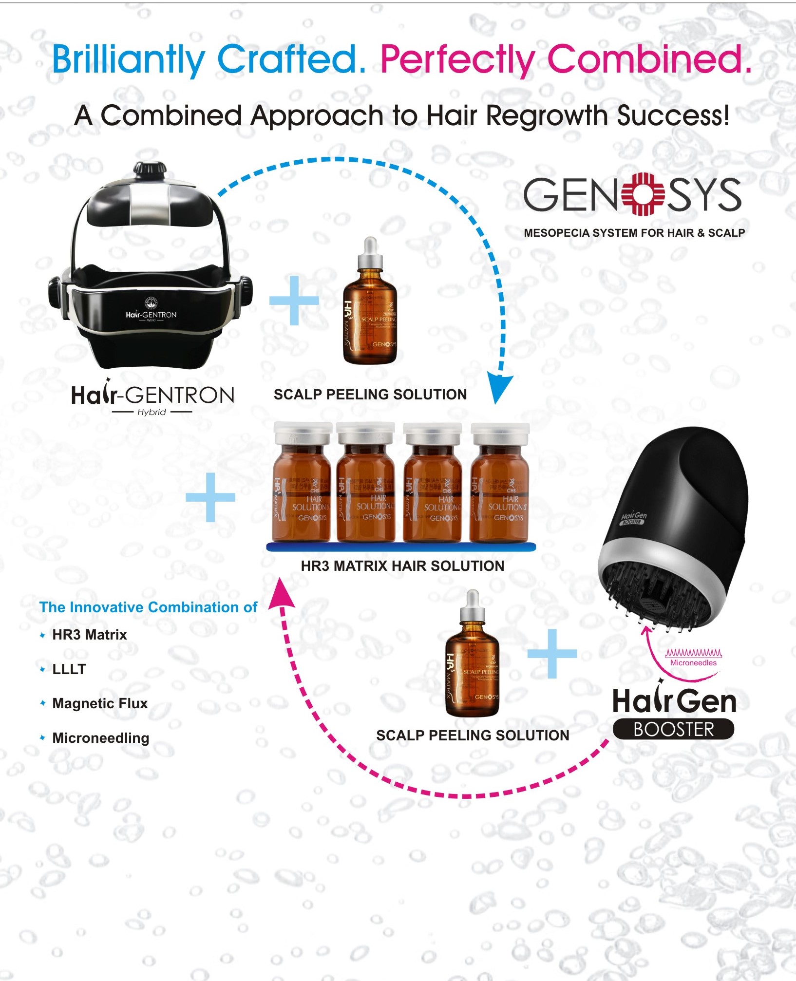 hairgen-booster-treatment-protocol.jpg