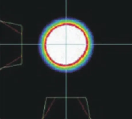 beam-profile