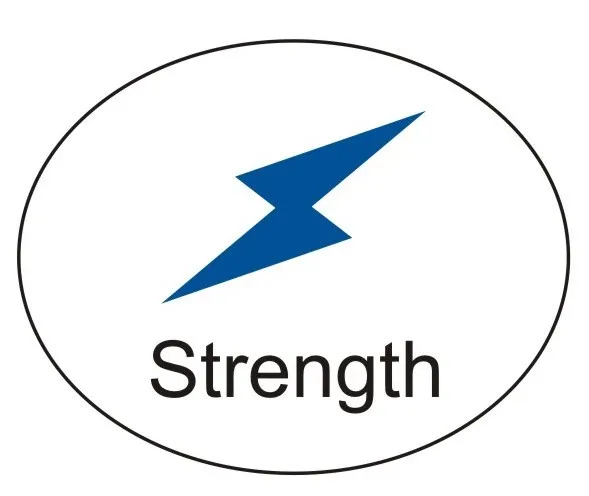 Strength
