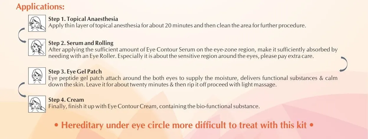 Protocol-Eyecell-Kit