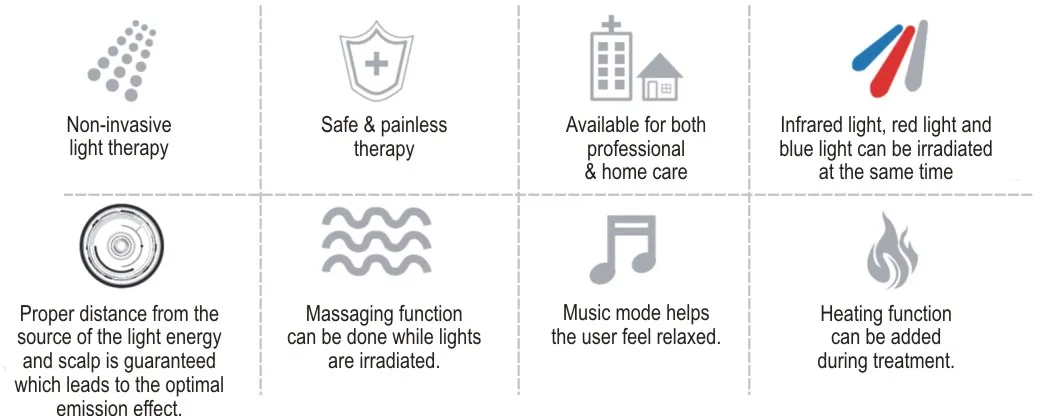 advantages