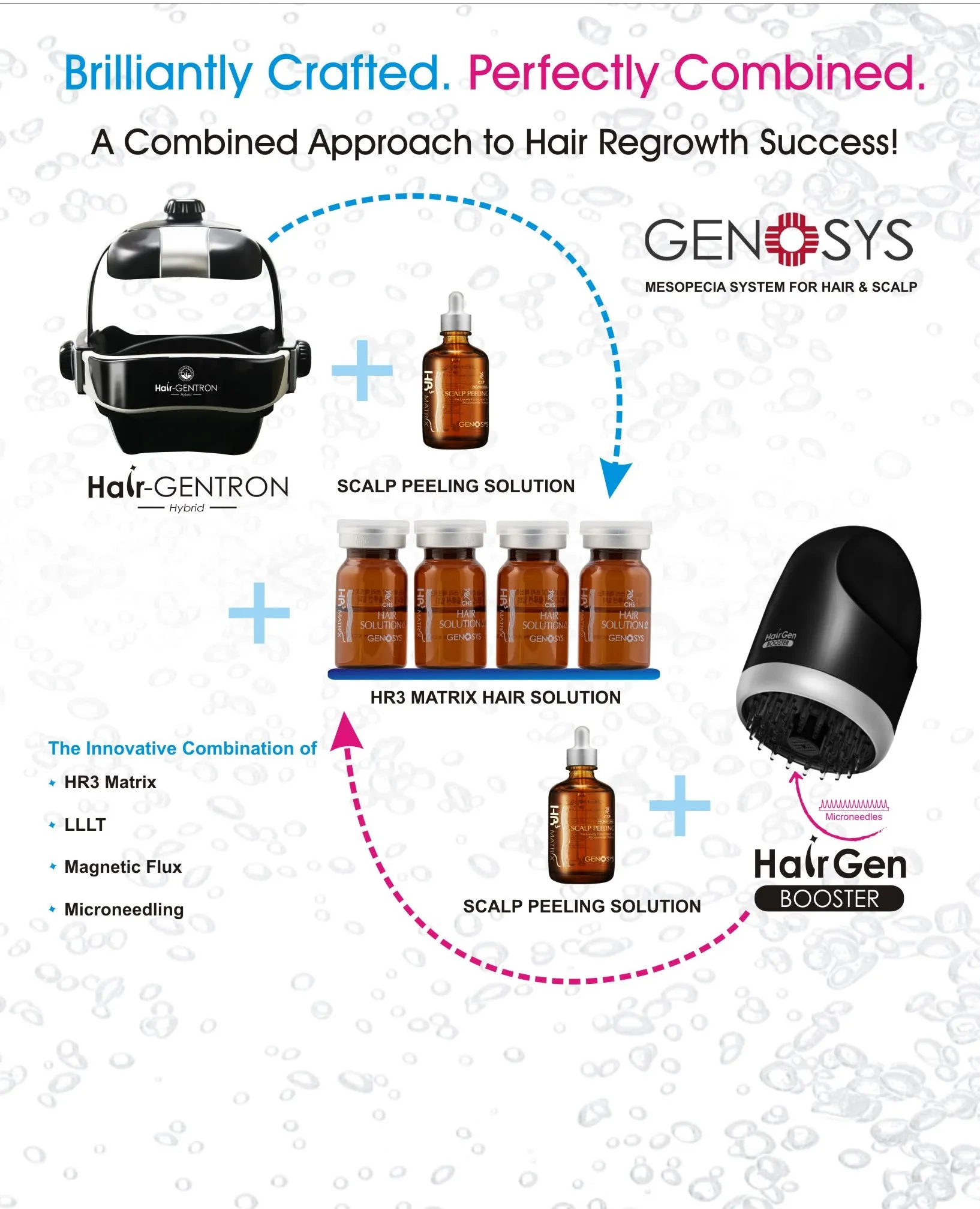 hairgen-booster