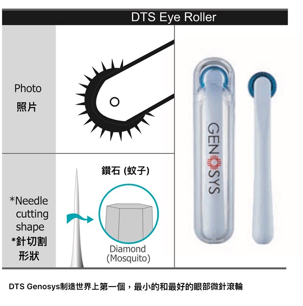 dts-eye-roller.jpg
