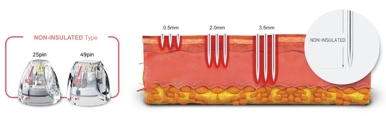 RM・Microneedle